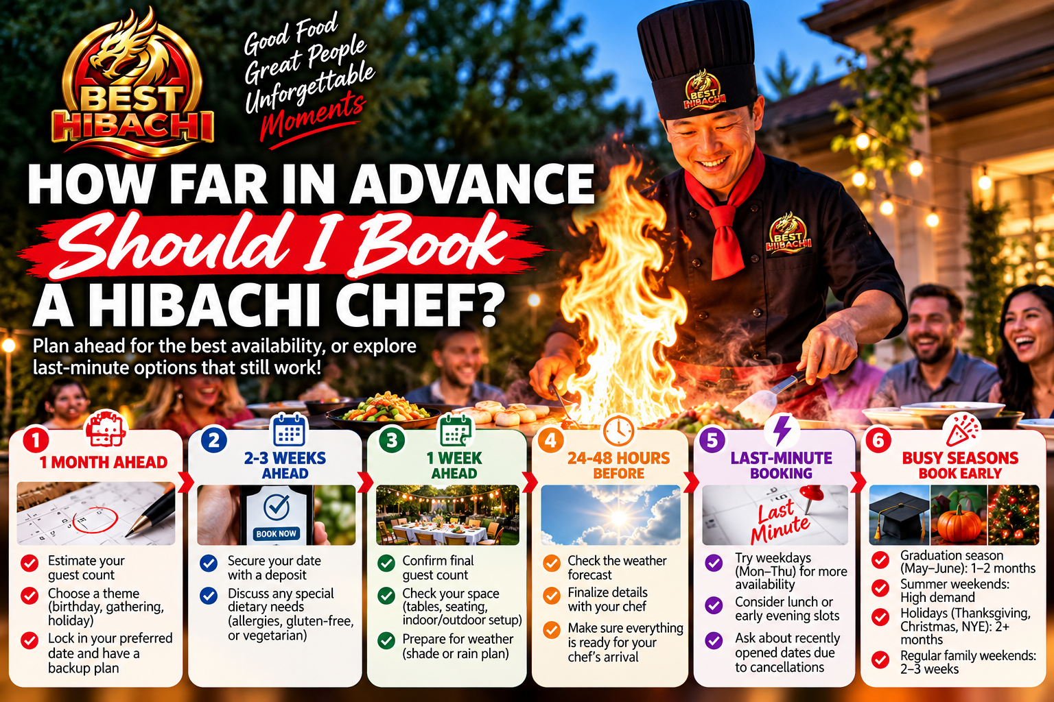 Best Hibachi booking timeline with one month, two to three weeks, one week, 24 to 48 hours and last-minute booking tips