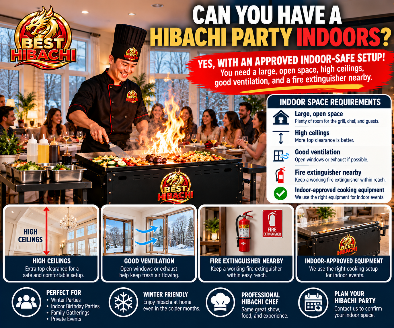 Best Hibachi indoor hibachi party infographic showing room layout, ventilation and indoor approved equipment requirements